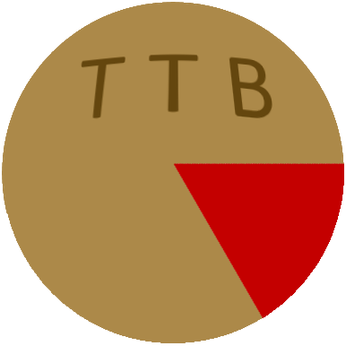 Tualatin Top Bakery Logo.